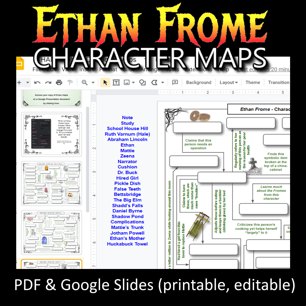 3 Character Maps On ETHAN FROME Worksheets Quiz Test Review NO PREP PDF