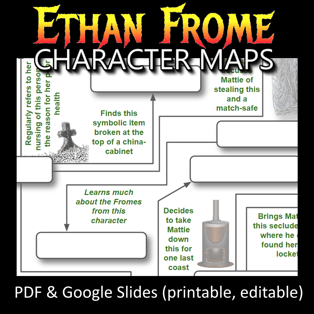 3 Character Maps On ETHAN FROME Worksheets Quiz Test Review 