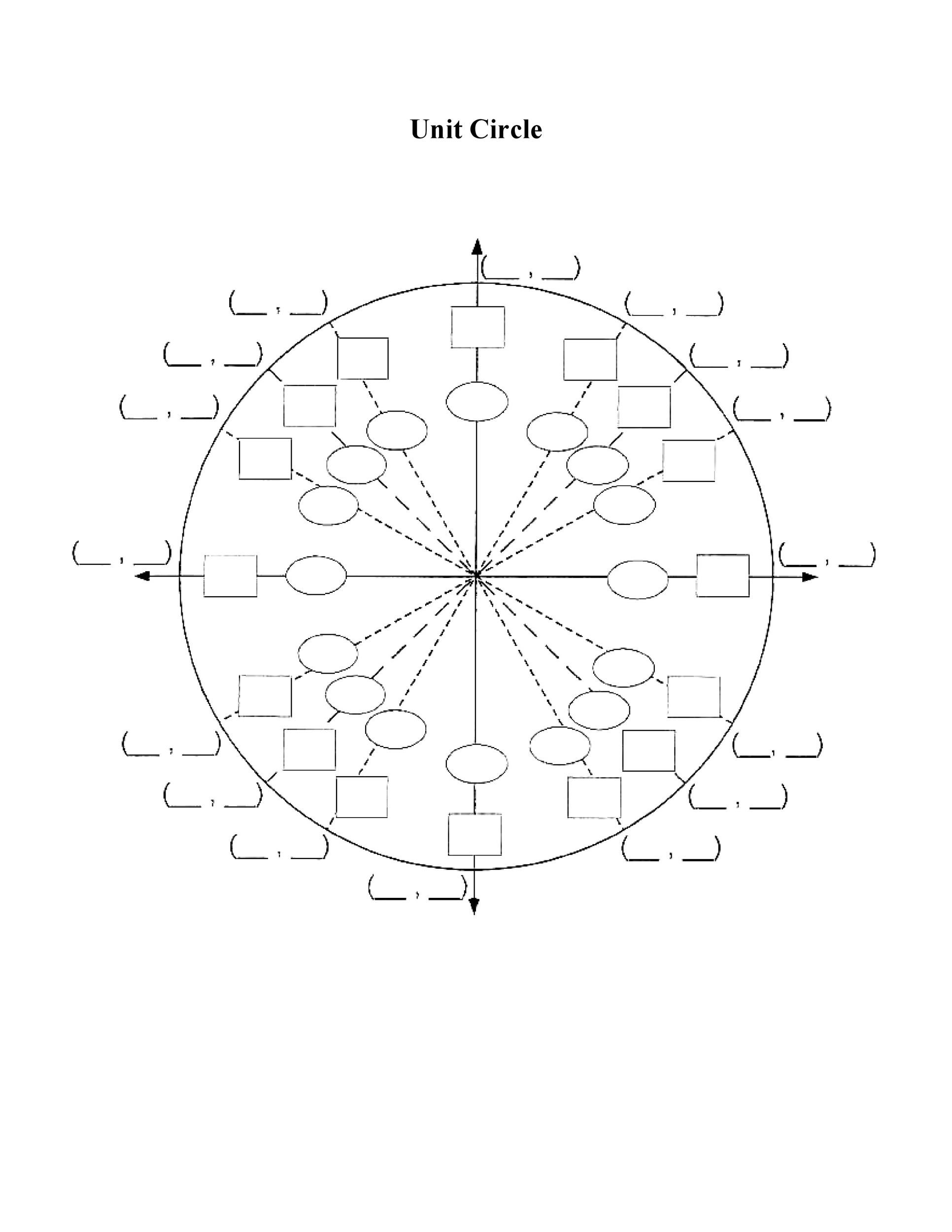 42 Printable Unit Circle Charts U0026 Diagrams Sin Cos Tan Cot Etc 
