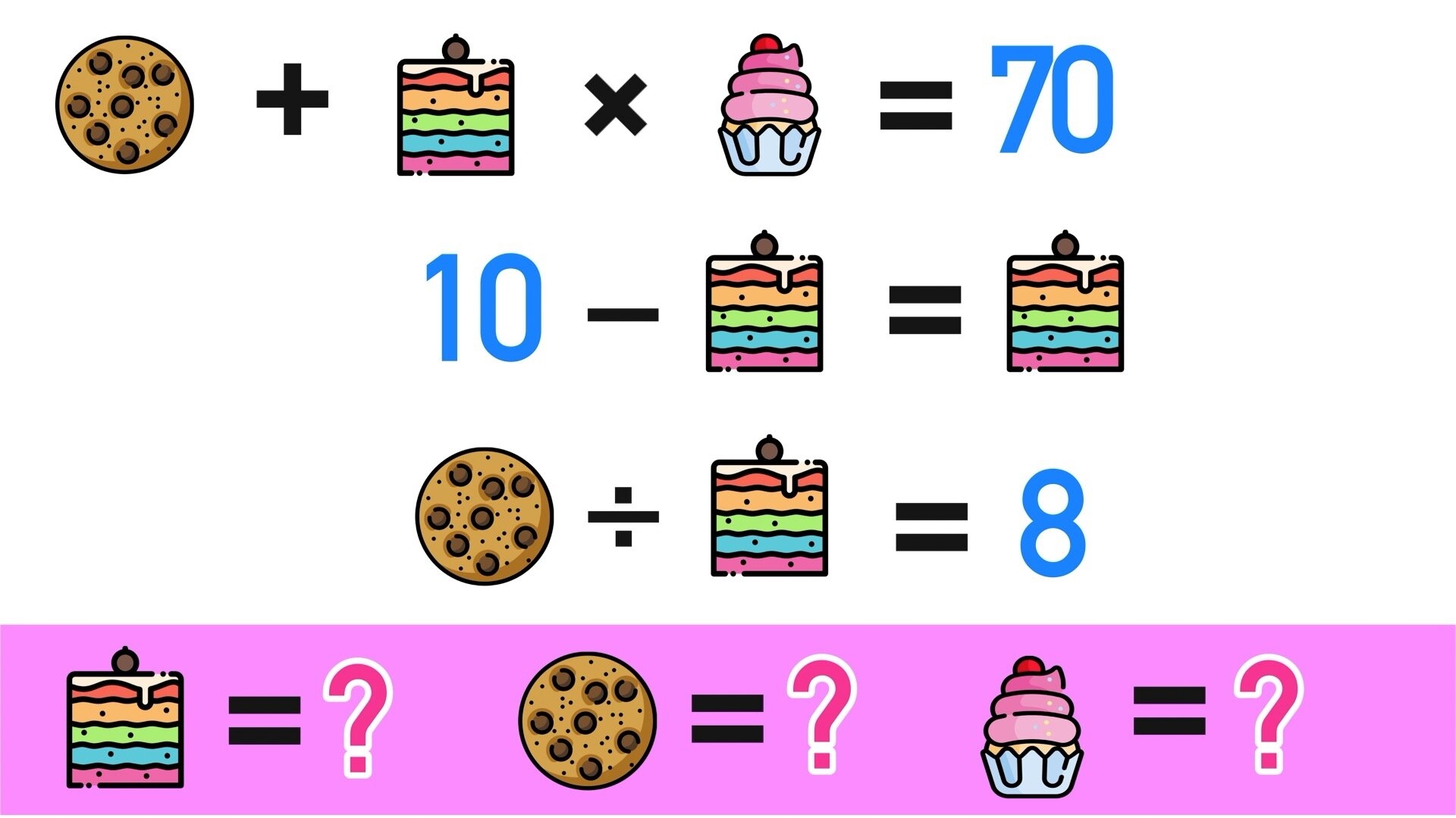 7 Super Fun Math Logic Puzzles For Kids Mashup Math