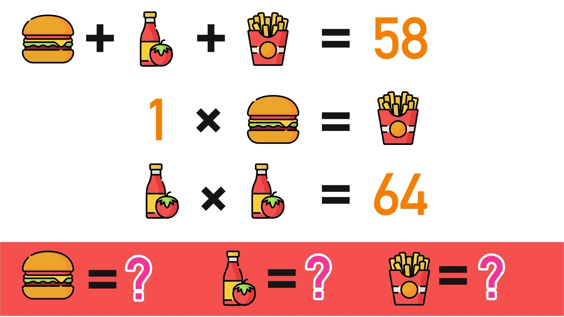 7 Super Fun Math Logic Puzzles For Kids Mashup Math