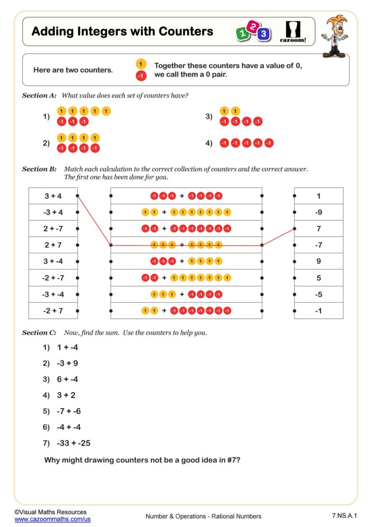 Adding Integers With Counters Worksheet PDF Printable Number U0026 Operations Worksheet