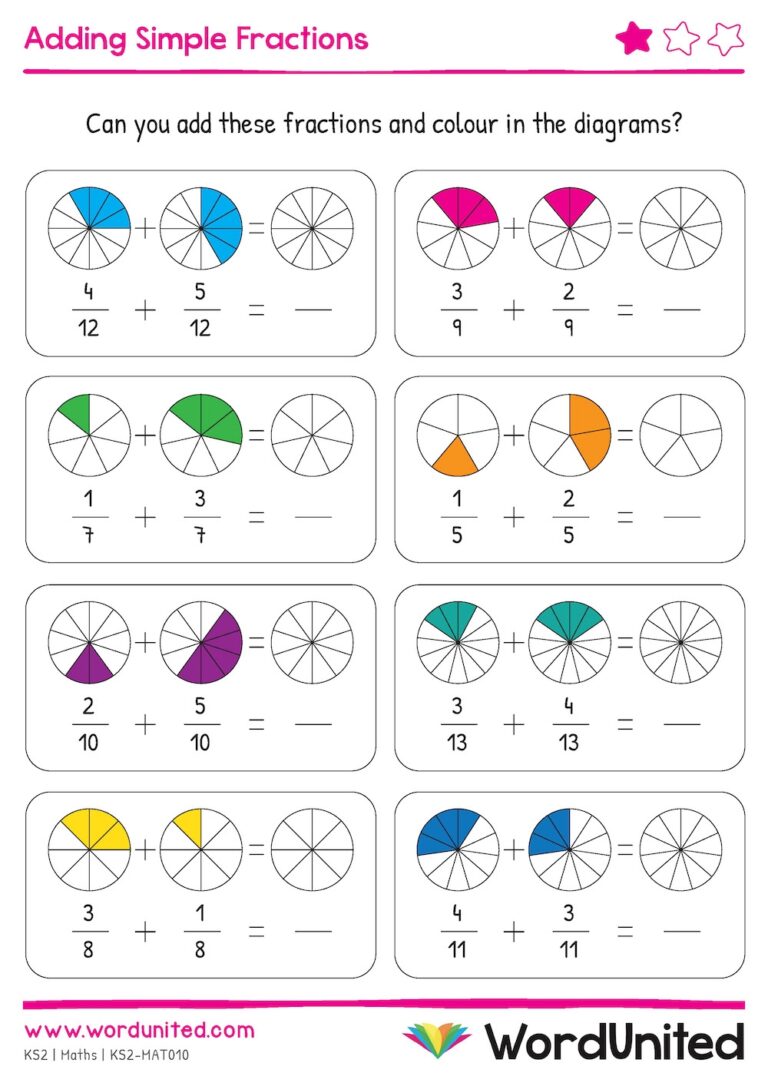 Adding Simple Fractions Colour U0026 Write WordUnited