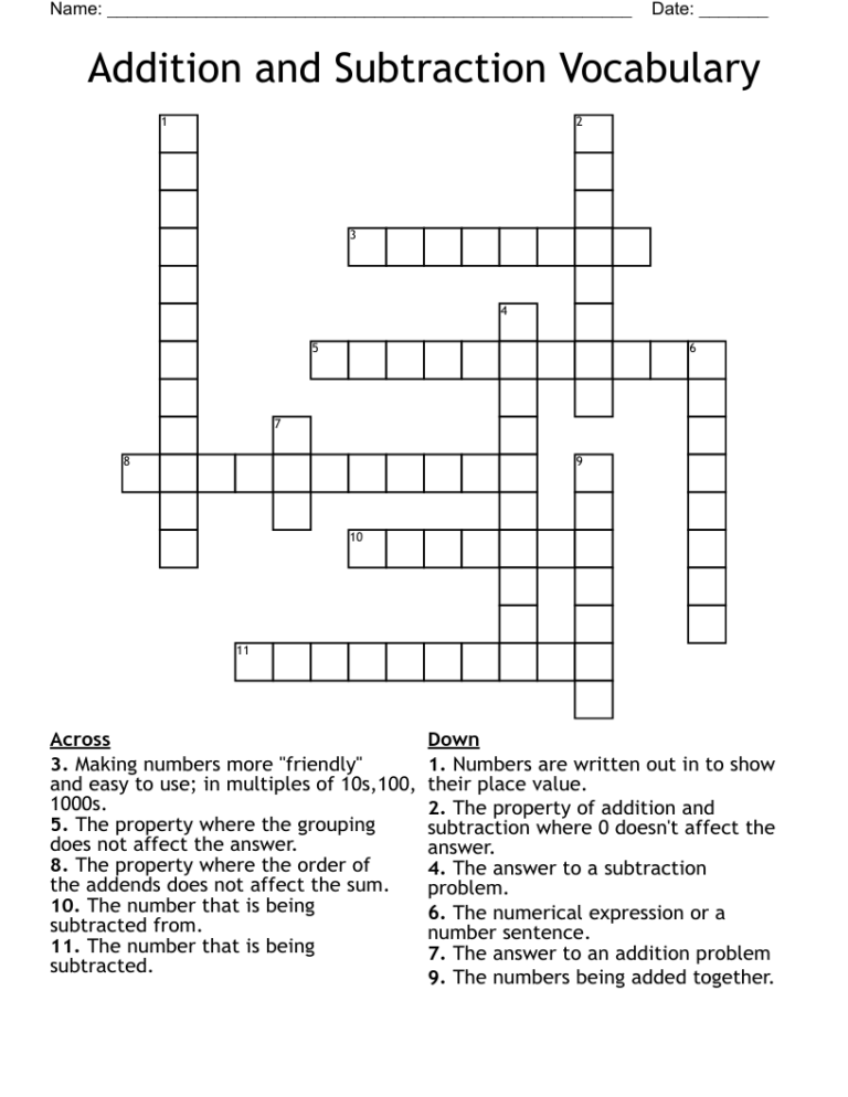 Addition And Subtraction Vocabulary Crossword WordMint