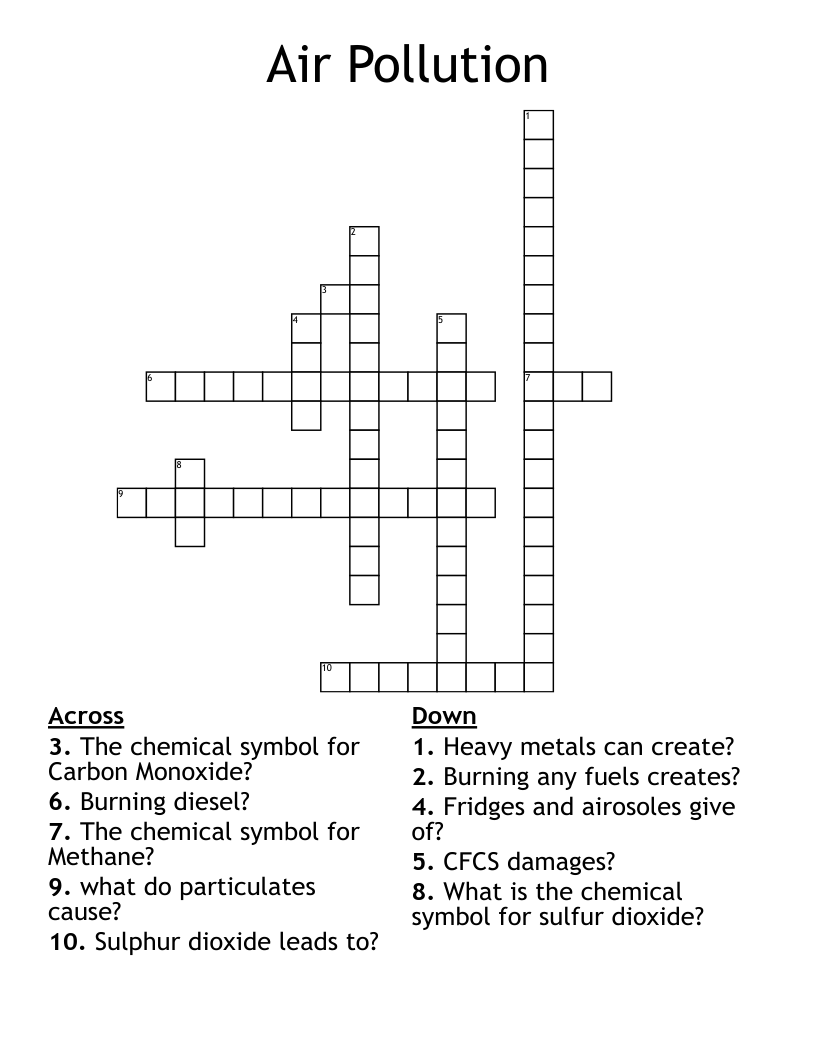 Air Pollution Crossword WordMint