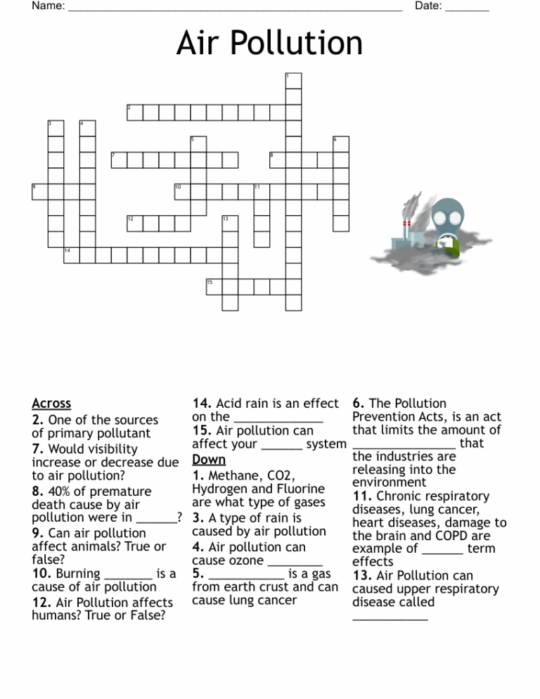 Air Pollution Crossword WordMint