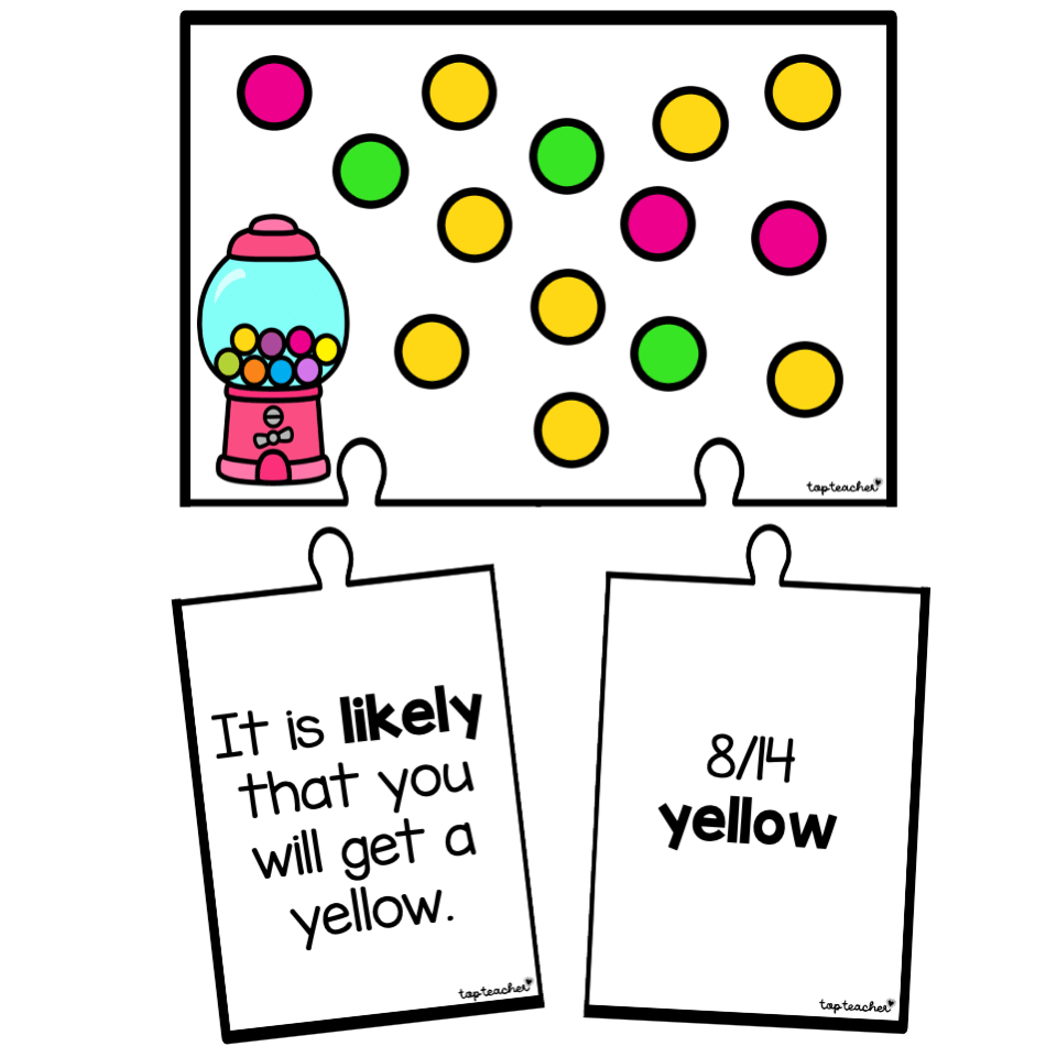 Bubble Gum Probability Puzzles Top Teacher