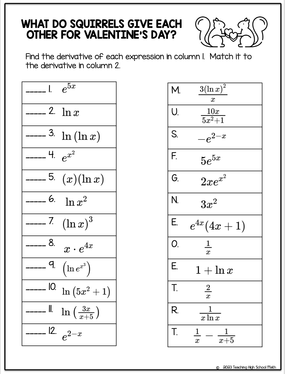 Calculus Derivative And Integral Of Natural Log And Exponential 