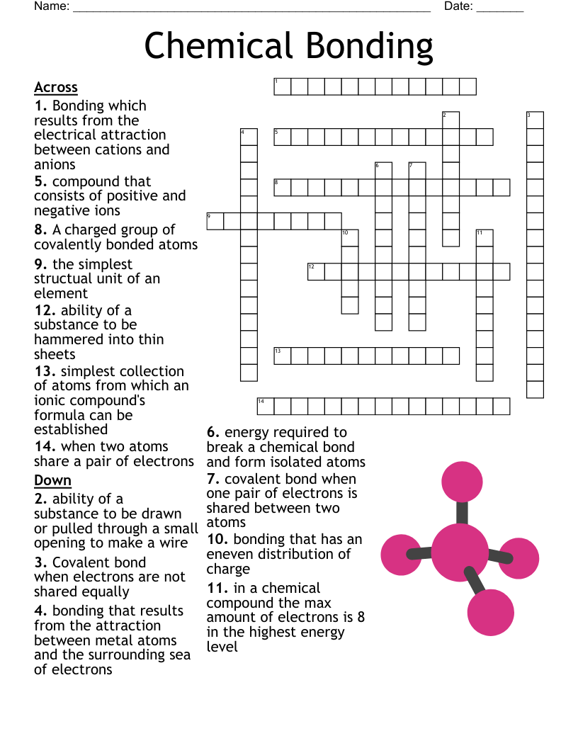 Chemistry Vocabulary Crossword Puzzle WordMint