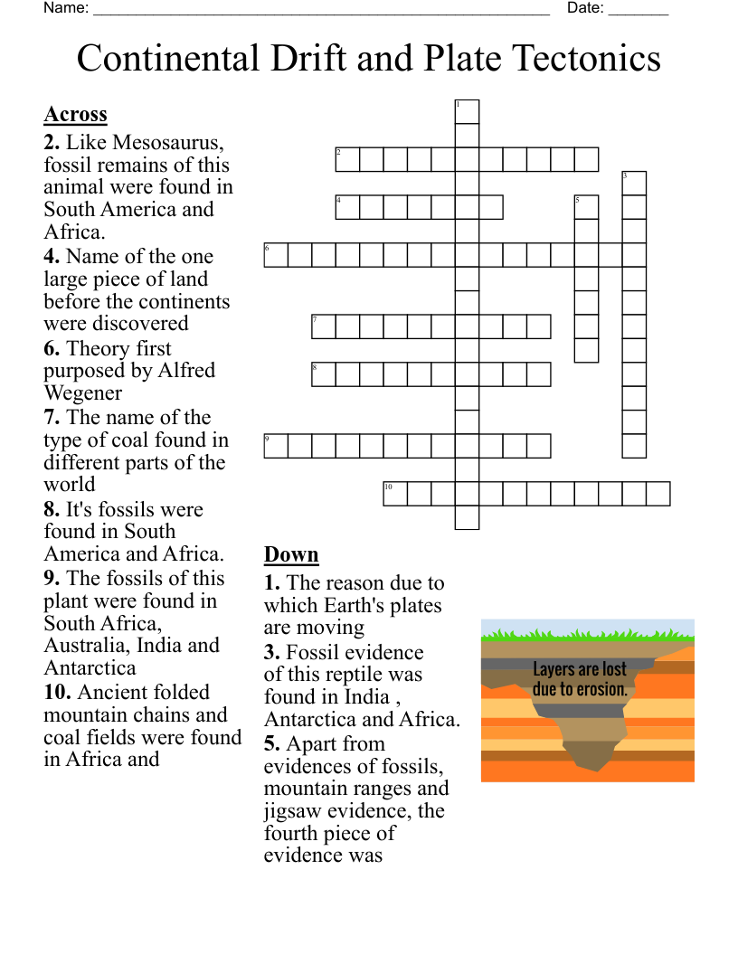 Continental Drift And Plate Tectonics Crossword WordMint