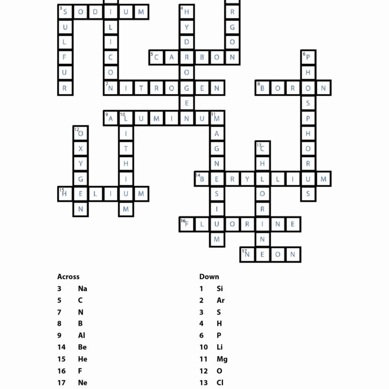 Discover The Answers To The Periodic Table Puzzle Worksheets Library