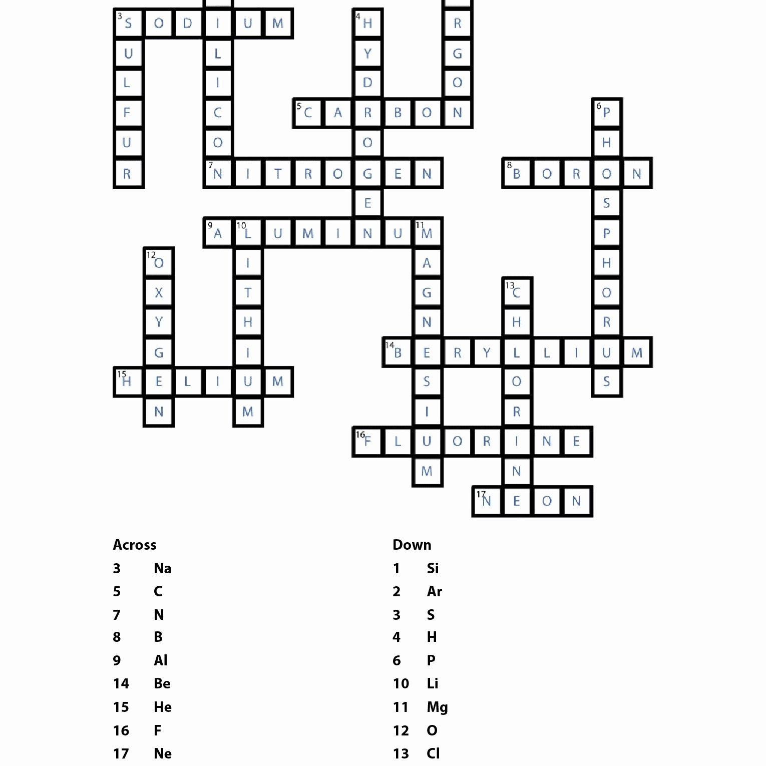 Discover The Answers To The Periodic Table Puzzle Worksheets Library