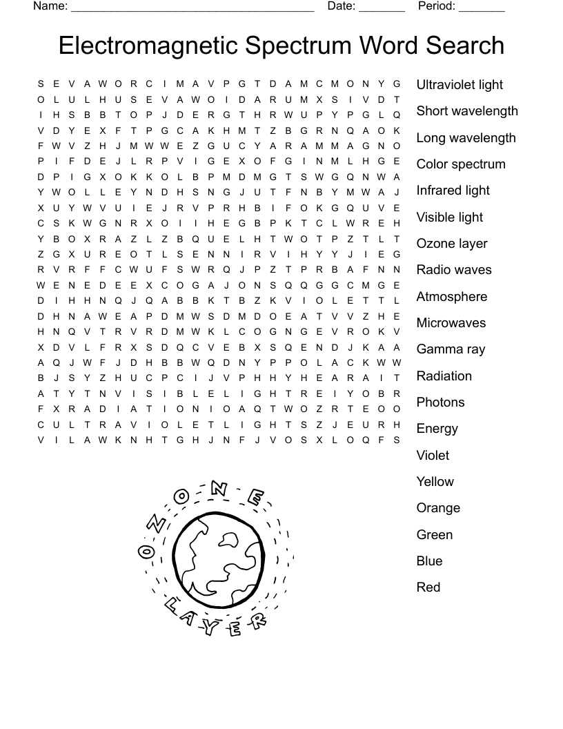 Electromagnetic Spectrum Word Search WordMint