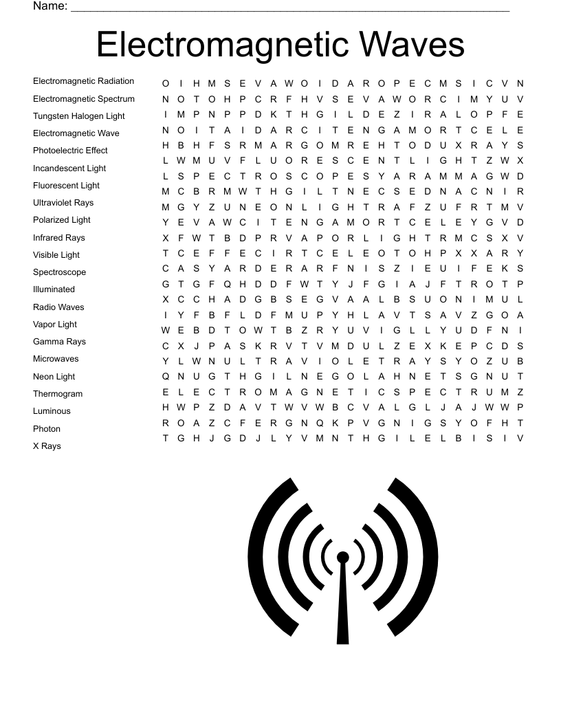 Electromagnetic Waves Word Search WordMint