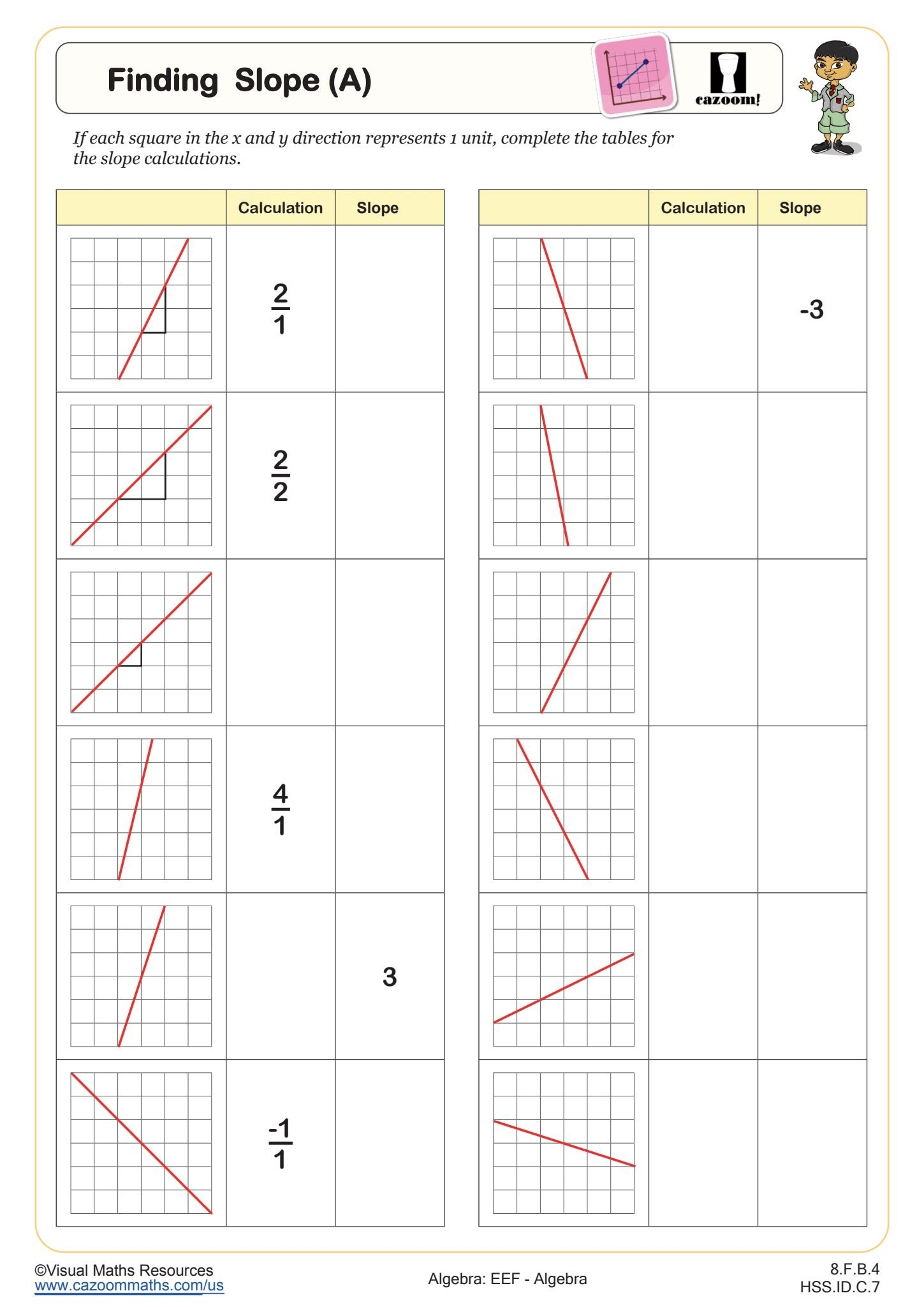 Finding Slope A Worksheet Fun And Engaging Middle School And 