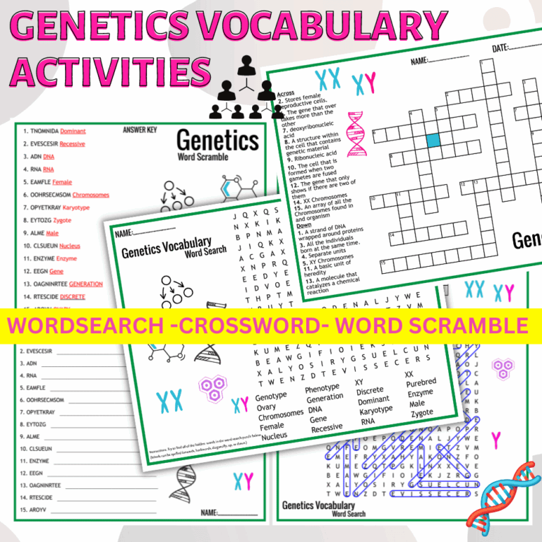 Genetics Vocabulary Activities Worksheets Wordssearch Crossword 
