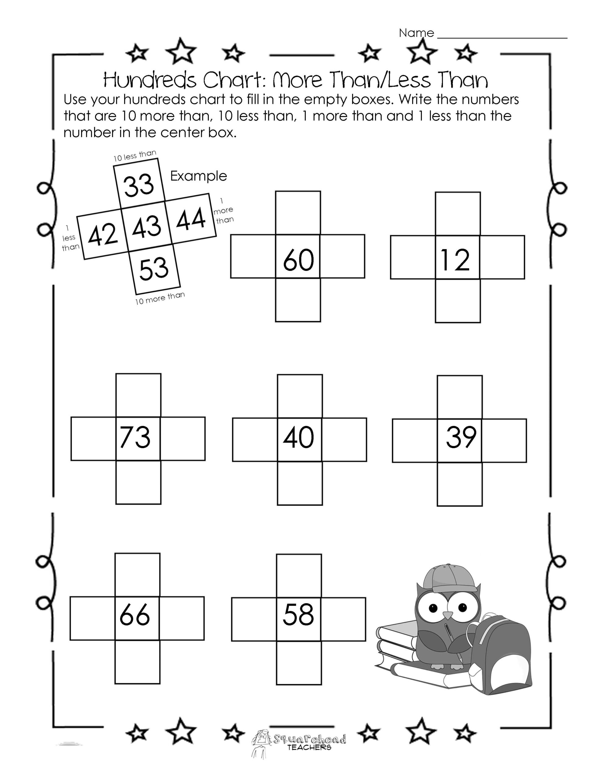 Hundreds Chart Squarehead Teachers Worksheets Library