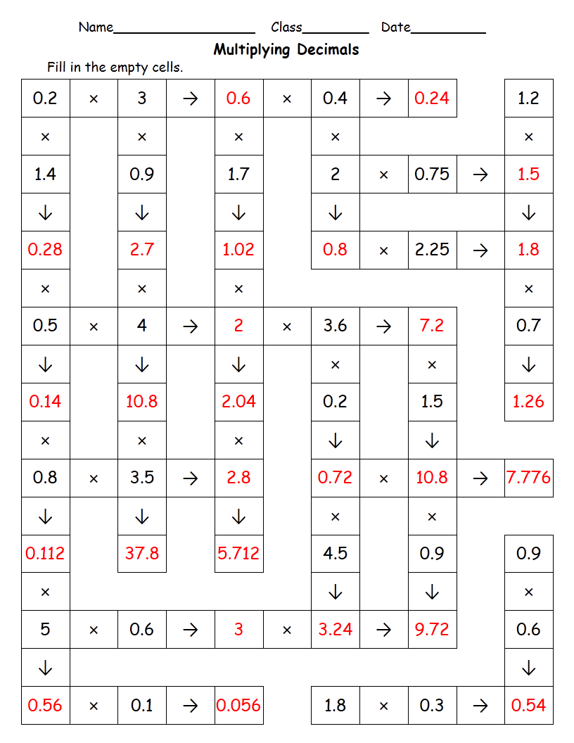 Multiplying Decimals Crossword Puzzle Teaching Resources