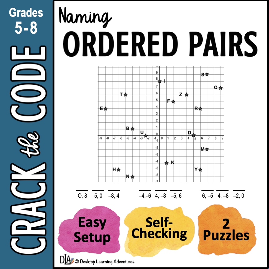 Naming Ordered Pairs On The Coordinate Plane Made By Teachers
