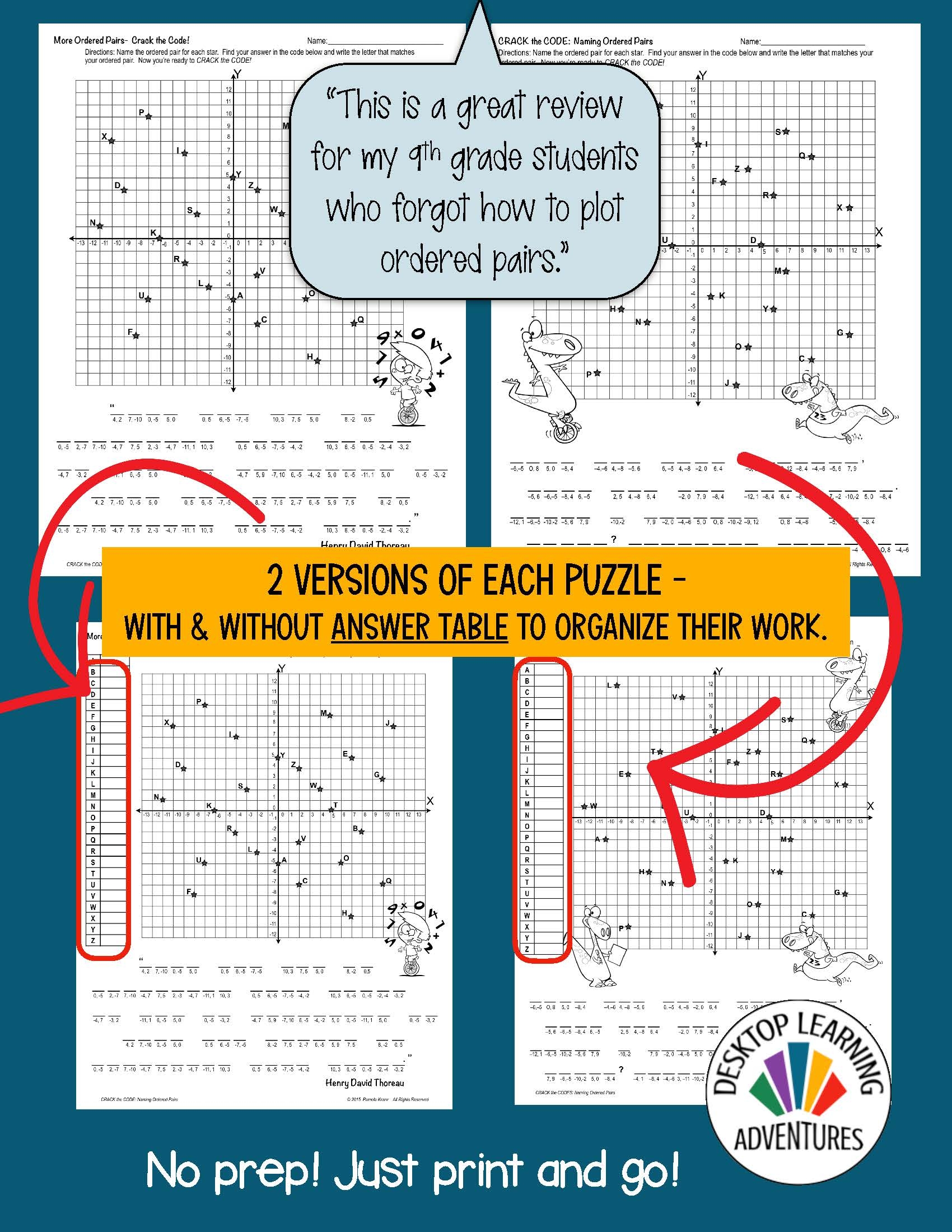 Naming Ordered Pairs On The Coordinate Plane