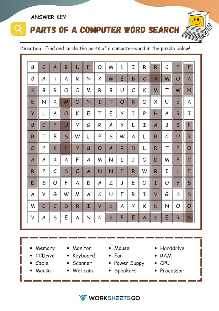 Parts Of A Computer Word Search Worksheets WorksheetsGO