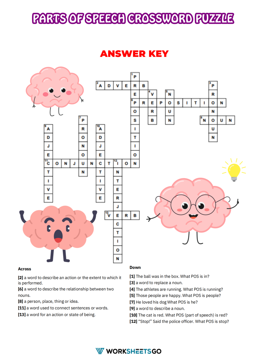 Parts Of Speech Crossword Puzzle Worksheets WorksheetsGO