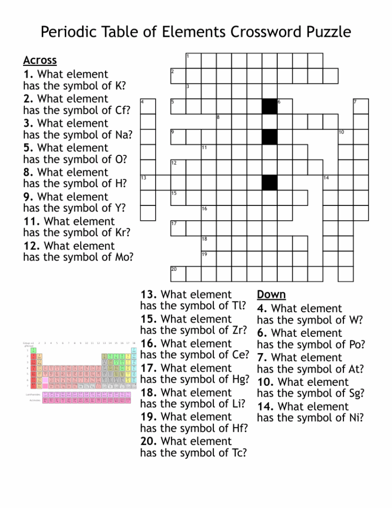 Periodic Table Of Elements Crossword Puzzle WordMint