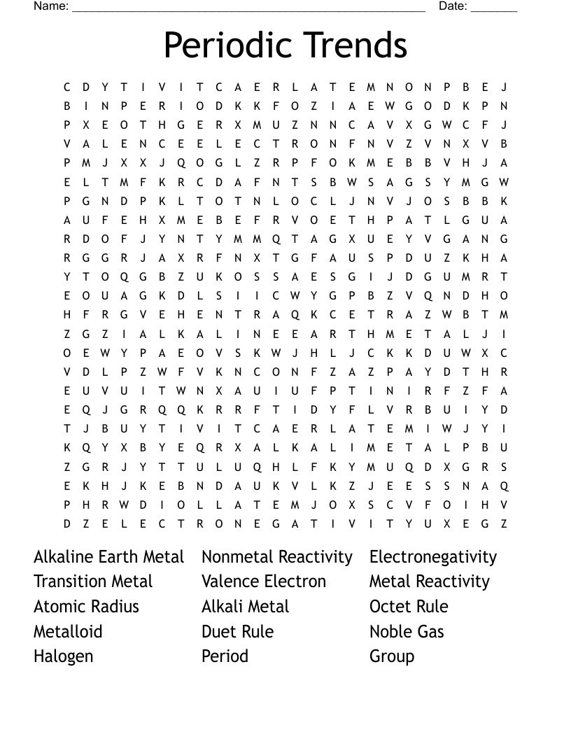 Periodic Trends Word Search WordMint