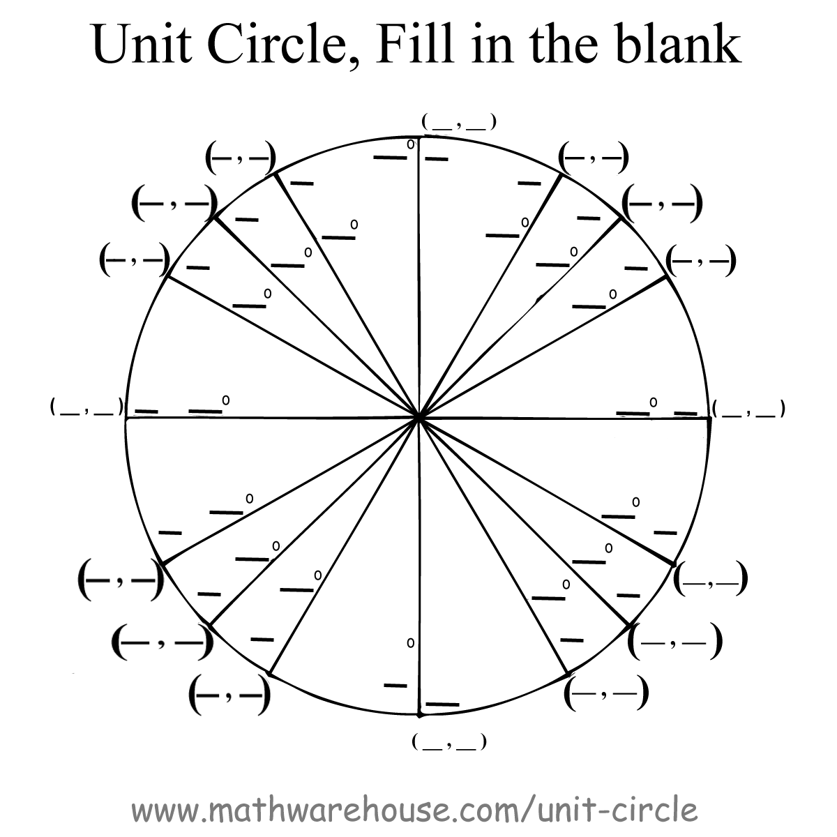 Pictures Of Unit Circle Printables Free Images That You Can 