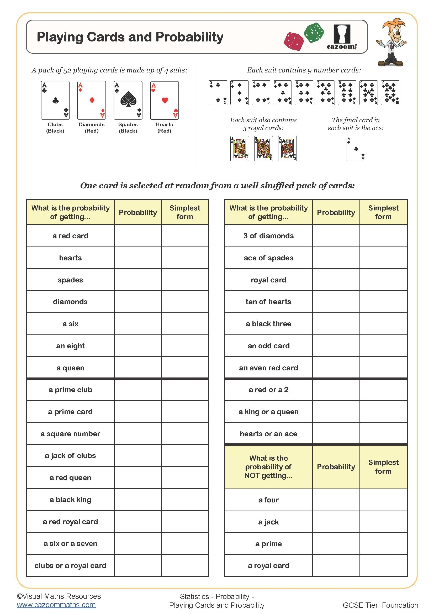 Free Probability Puzzle Worksheets