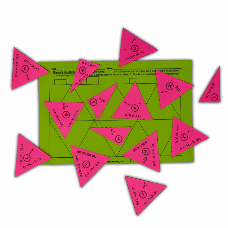 Slope Of A Line Given Two Points Puzzle