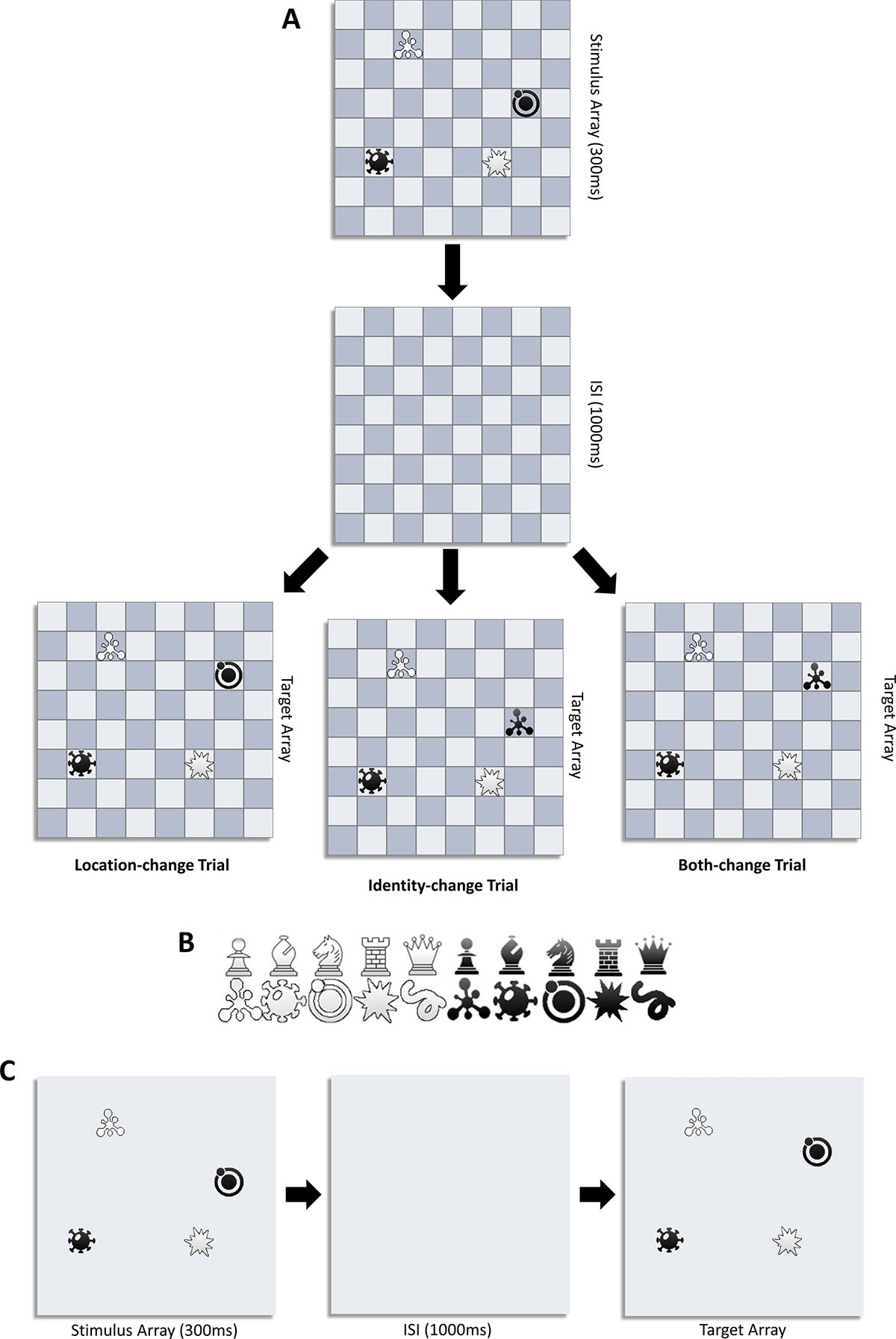 Study Examines Chess Experts Visual Memory UT Dallas Magazine 