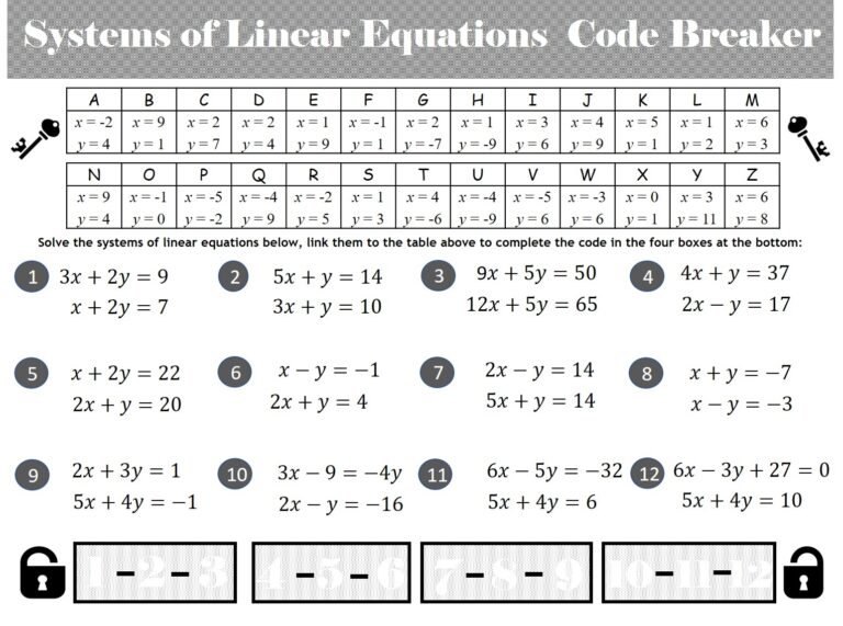 TenTors Math Teacher Resources Solving Systems Of Linear Equations Worksheet