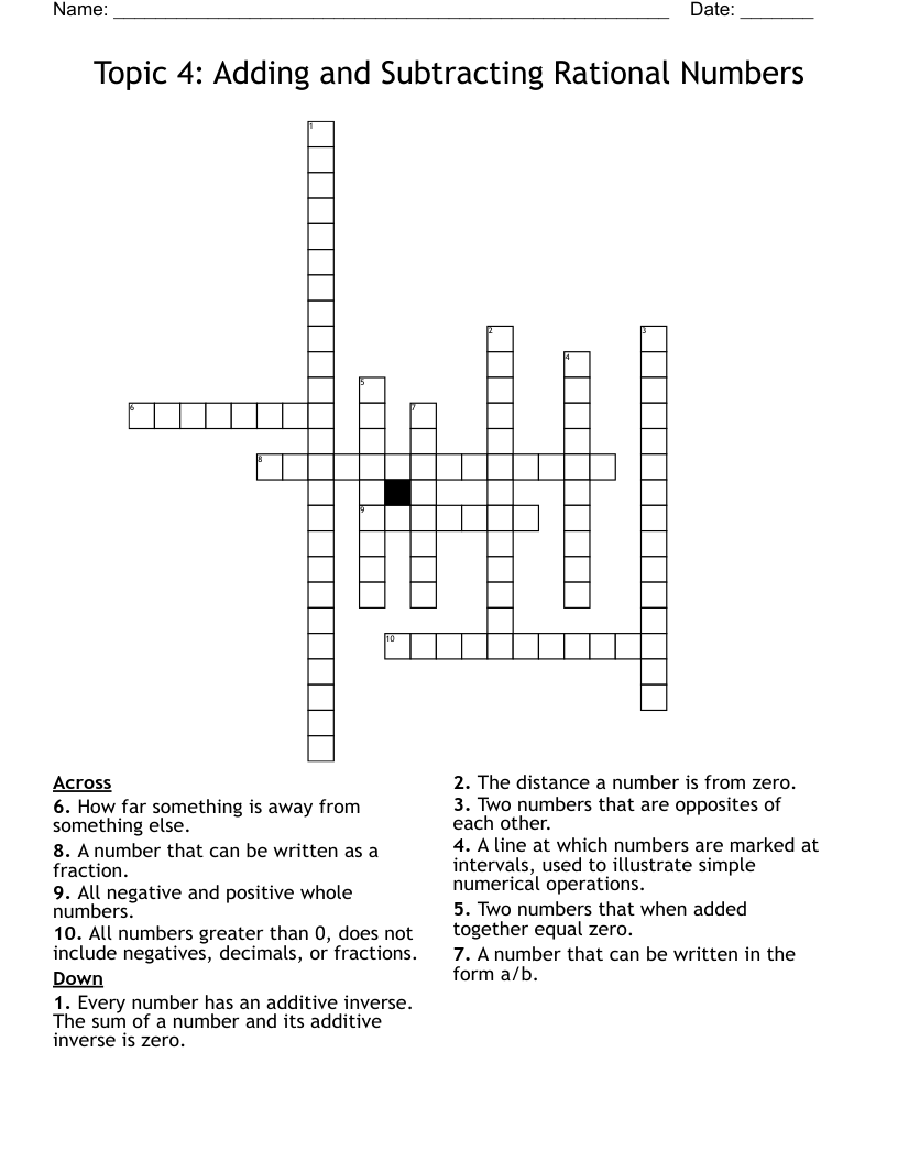 Adding And Subtracting Integers Puzzle Worksheet