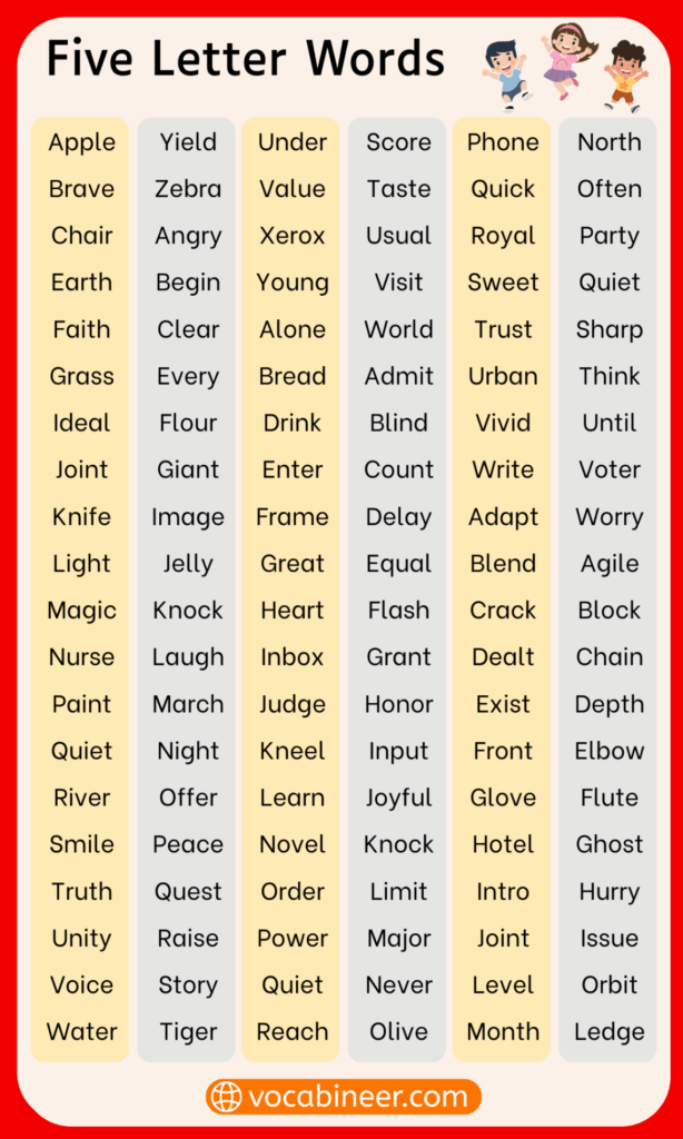 5 Letter Words in English with Meanings and Examples 5 Letter Words in English with Meanings and Examples