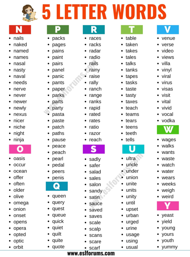 5 Letter Words Starting With Le And Ending With E 5 Letter Words Starting With Le And Ending With E