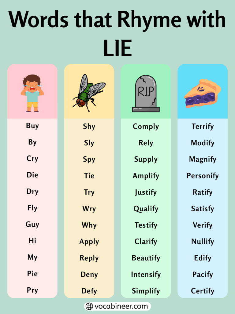 589 Easy Examples of Words That Rhyme with Lie 589 Easy Examples of Words That Rhyme with Lie