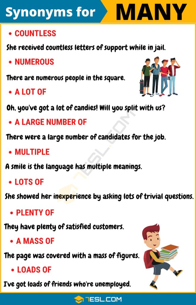 60+ Synonyms for “Many” with Examples | Another Word for “Many” • 7ESL 60+ Synonyms for "Many" with Examples | Another Word for “Many” • 7ESL
