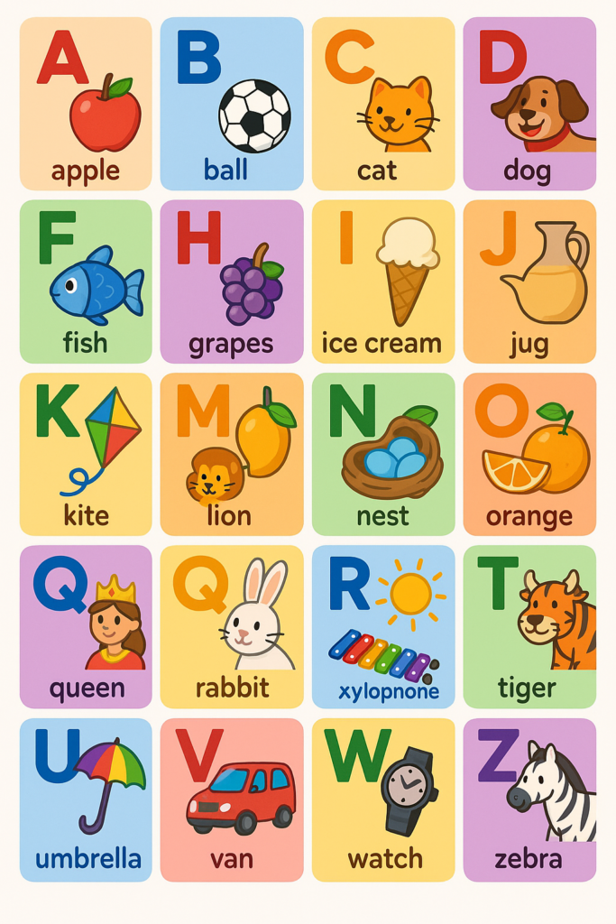 A To Z Alphabet Drawing Pictures – “A to Z Alphabet Chart for Kids | Learn Letters with Fun & Colorful … A To Z Alphabet Drawing Pictures - "A to Z Alphabet Chart for Kids | Learn Letters with Fun & Colorful ...