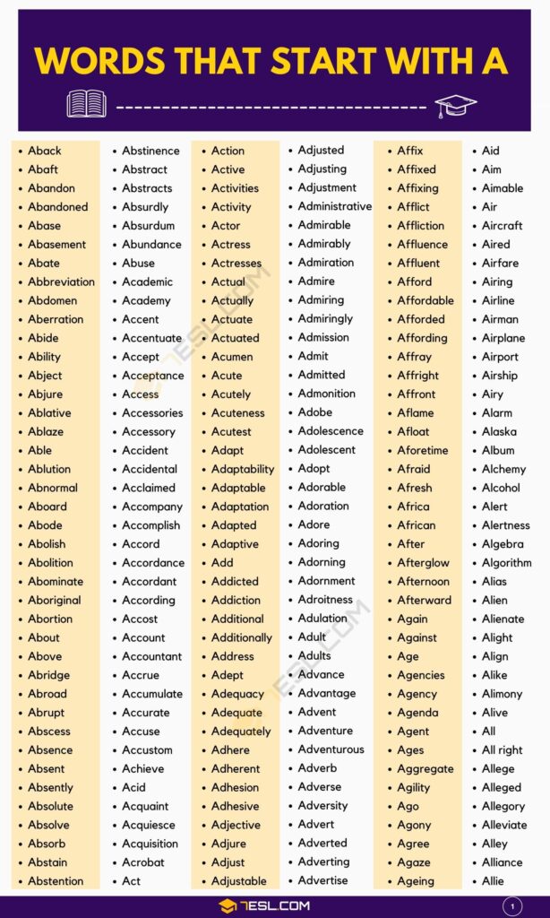 A Words In The Dictionary – Words Starting With A A Words In The Dictionary - Words Starting With A