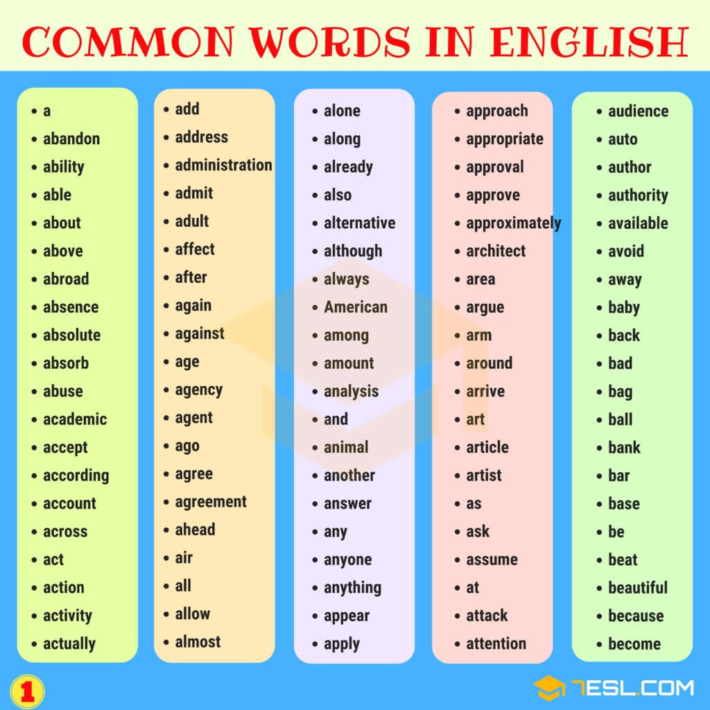 All The Words In English – 1000+ Most Common Words in English from A-Z • 7ESL All The Words In English - 1000+ Most Common Words in English from A-Z • 7ESL