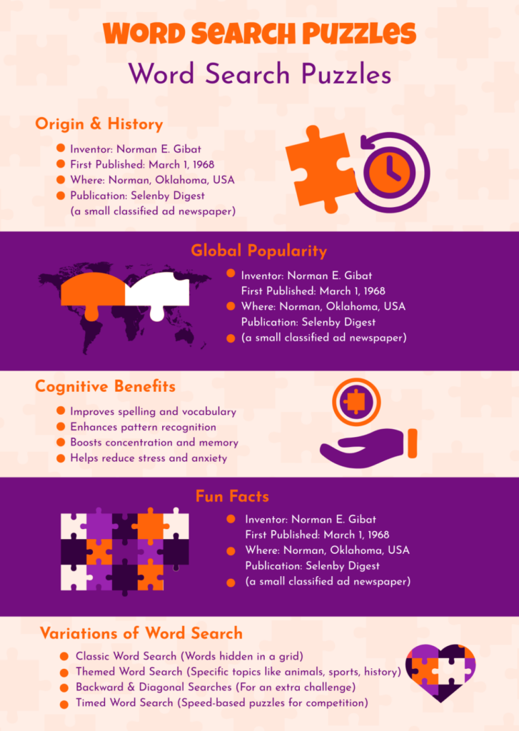 Benefits Of Word Search – Best Word Searchs Benefits Of Word Search - Best Word Searchs