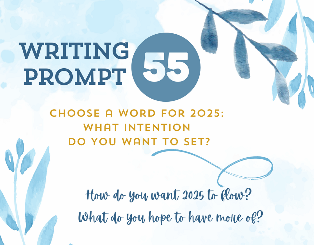 Choose The Words Before:2025-09-19 – Choose a Word For 2025: What Intention Do You Want to Set? | by Nancy … Choose The Words Before:2025-09-19 - Choose a Word For 2025: What Intention Do You Want to Set? | by Nancy ...