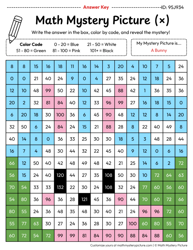 Color By Number Math Facts – Printable Bunny Multiplication Facts Color by Number — Math Mystery Picture Color By Number Math Facts - Printable Bunny Multiplication Facts Color by Number — Math Mystery Picture