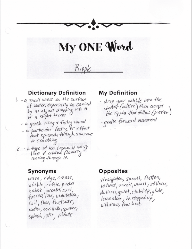 Define and Find 3 Words Similar to and Opposite of Your One Word for 2025