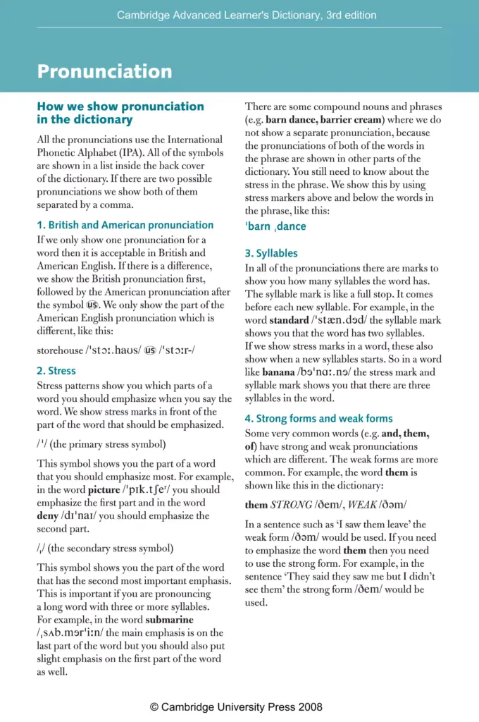 Dictionary And Pronunciation Of Words - Pronunciation Symbols In Dictionaries | PDF
