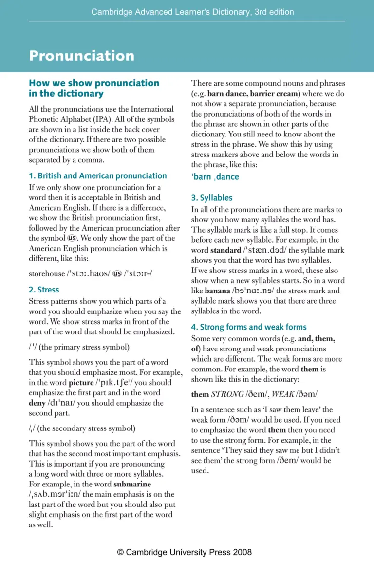 Dictionary And Pronunciation Of Words - Pronunciation Symbols In Dictionaries | PDF