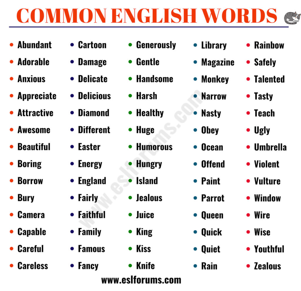 Dictionary Word List _ List Of Words In English – YOFU Dictionary Word List _ List Of Words In English – YOFU