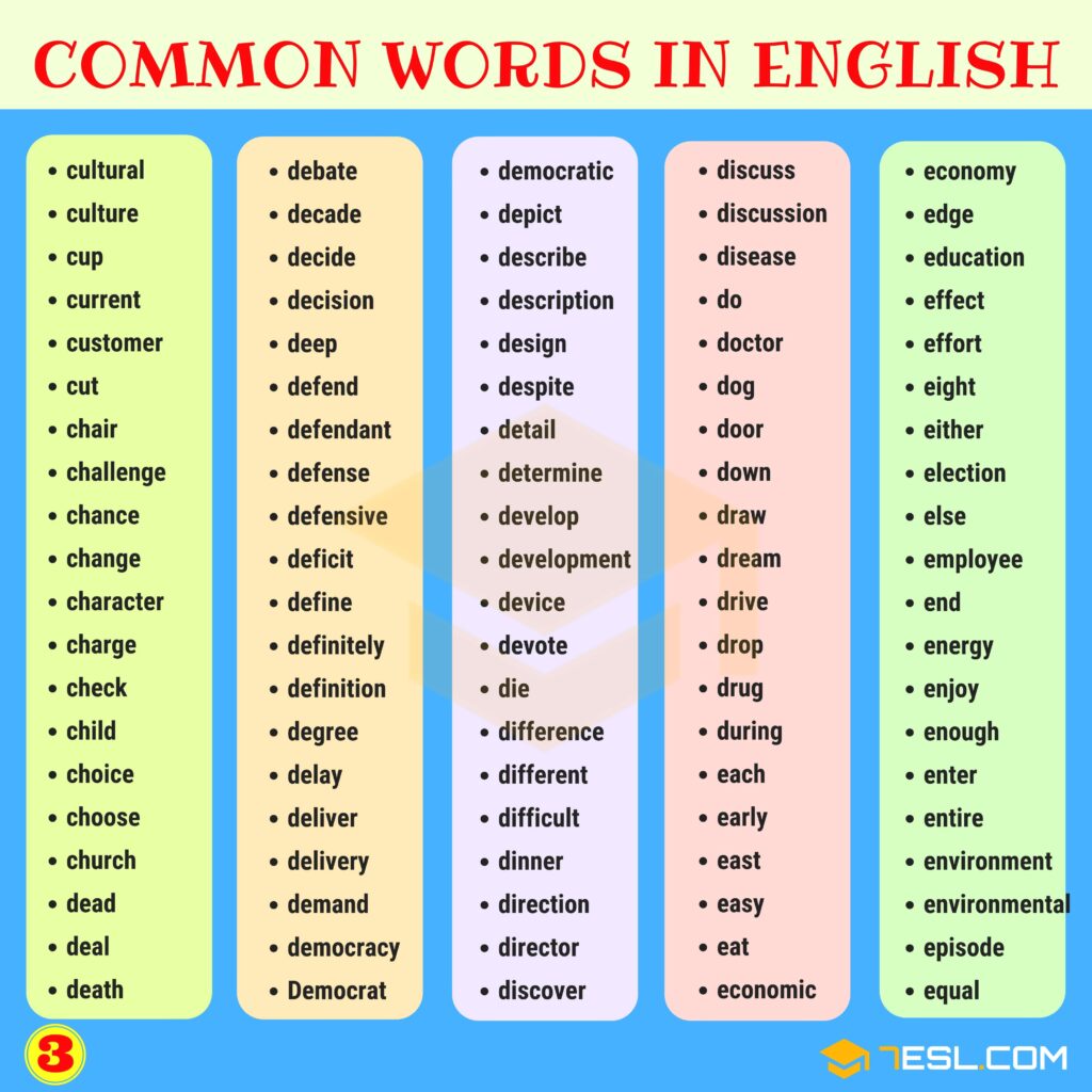 English Dictionary Spelling Words – ONWIL English Dictionary Spelling Words – ONWIL