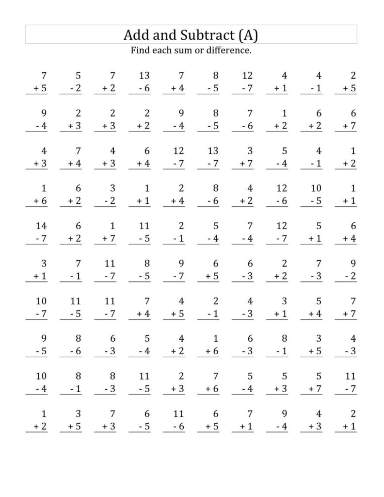 Free Addition and Subtraction Worksheets for Kids | Learning Printable Free Addition and Subtraction Worksheets for Kids | Learning Printable